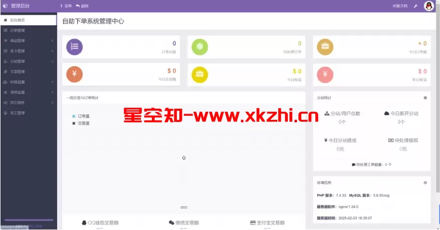 彩虹云商城二开-仿鲸发卡模版源码