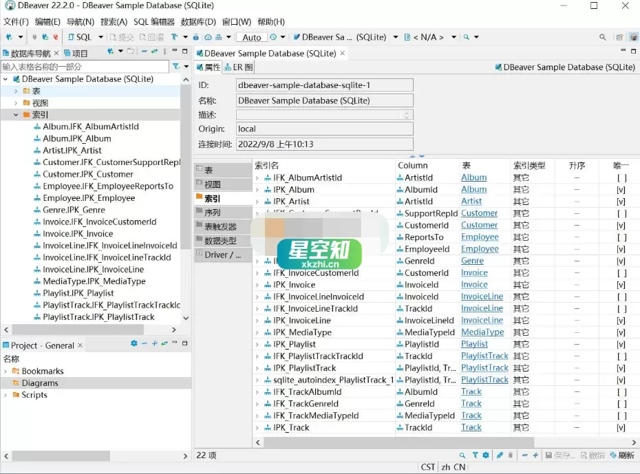 Dbeaver community(数据库管理软件) v25.1.2 官方绿色版