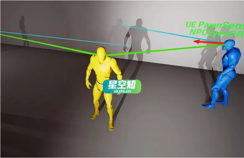 潜行发现系统插件 – NPC Eyes Sight System – PRO