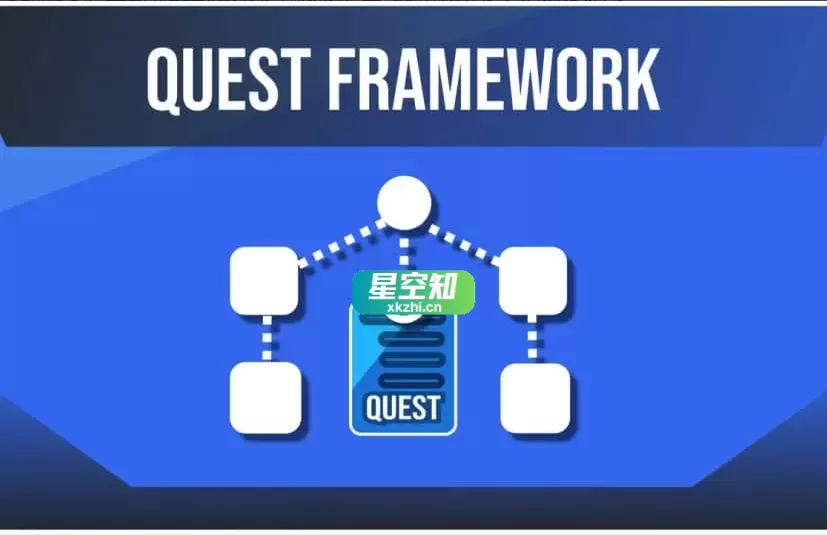 游戏完整任务节点系统 – Fullstag Quest System