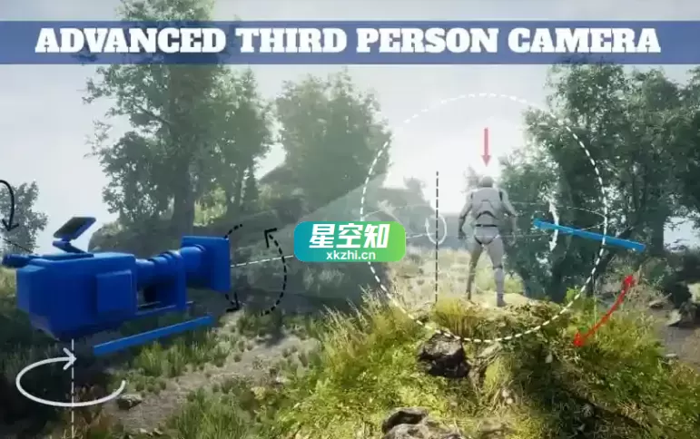 第三人称相机 Advanced Third Person Camera