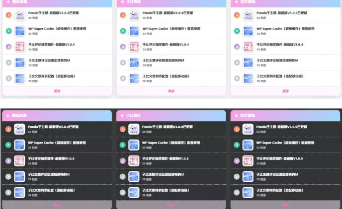 子比主题 – 二次元文章排行榜小工具