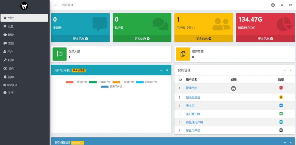 图片[3]-xiuno（修罗）建站系统二开优化仿网盘资源论坛模板源码加全套插件